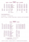 aikataulut/alhonen-lastunen-1990 (02).jpg